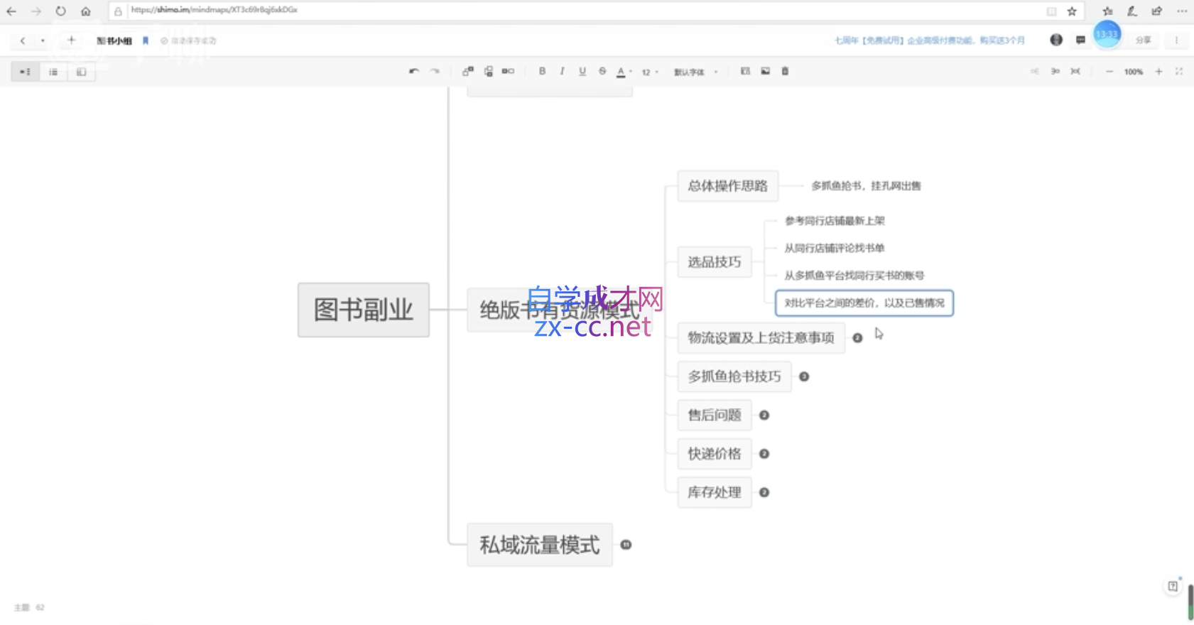 项目-多渔日记·图书项目，价值299元骑士资源网(2)