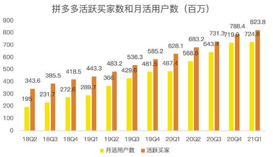 项目-蓝海项目拼多多视频带货课，2022年入百万新风口【视频教程 软件】骑士资源网(1)