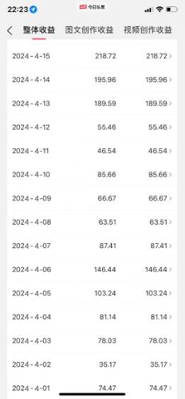 项目-2024视频号最新，免费AI工具做不露脸视频，每月10000+，稳定且超简单，&#8230;骑士资源网(3)