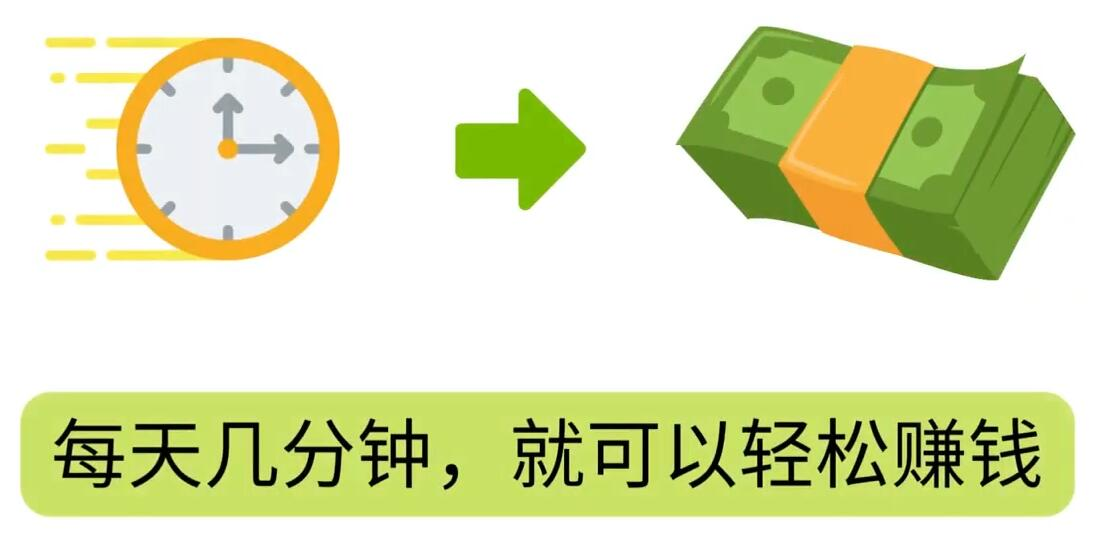 项目-FIverr赚钱的小技巧，每单40美元，每天80美元以上，懂基础英文就可以骑士资源网(1)