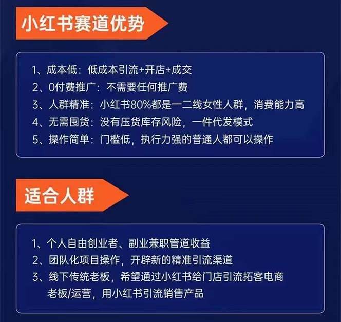 项目-小红书-矩阵号获客特训营-第10期，小红书电商的带货课，引流变现新商机骑士资源网(3)