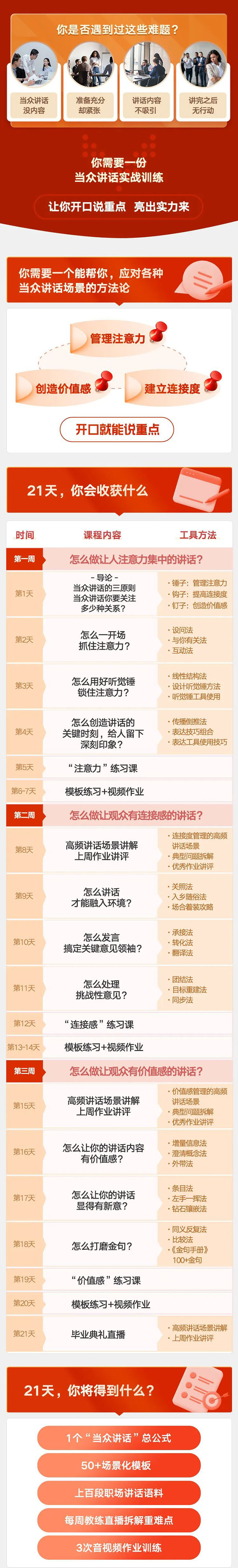 项目-《当众讲话训练营》让你开口就能说重点，50个场景模板 200个价值感提升金句骑士资源网(2)