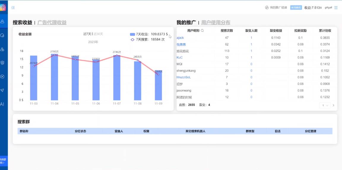 项目-独家技巧！电报运营新风口，免费发送器 会员技巧，赚钱就是这么简单！骑士资源网(3)