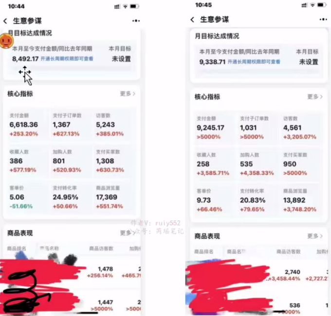 项目-淘私域搬砖项目，利用信息差月入5W，每天无脑操作1小时，后期躺赚骑士资源网(2)