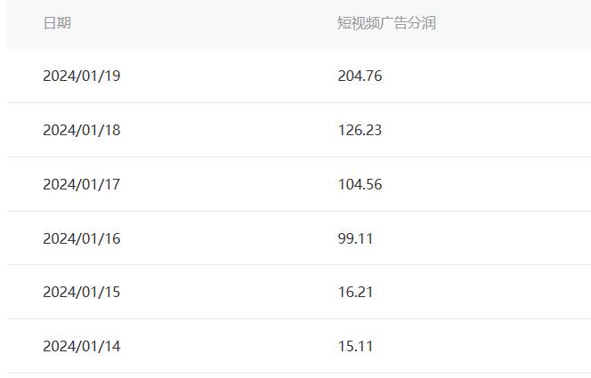 项目-百家最新“冷暴利”玩法，小白轻松月入6000骑士资源网(2)