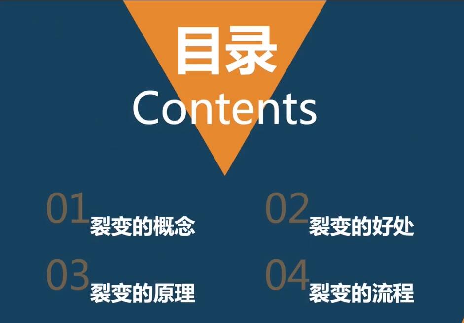 项目-「粉丝裂变训练营」0-1-1w爆发式增长，24小时不断的涨粉-睡觉也在涨-16节课骑士资源网(4)