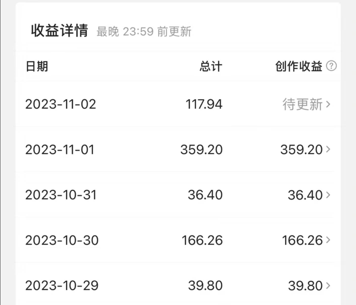 项目-最新撸视频收益玩法，一天轻松200骑士资源网(2)