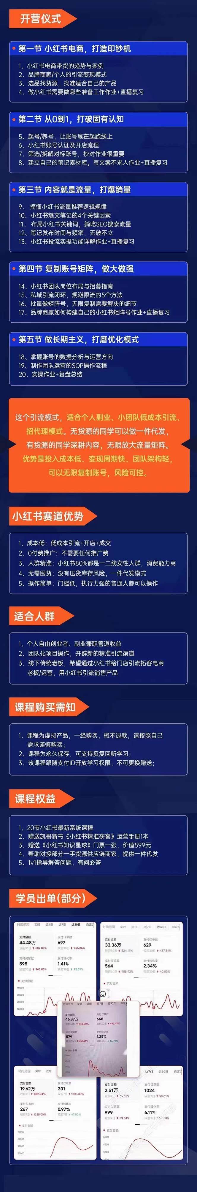 项目-小红书-矩阵号获客特训营-第10期，小红书电商的带货课，引流变现新商机骑士资源网(2)