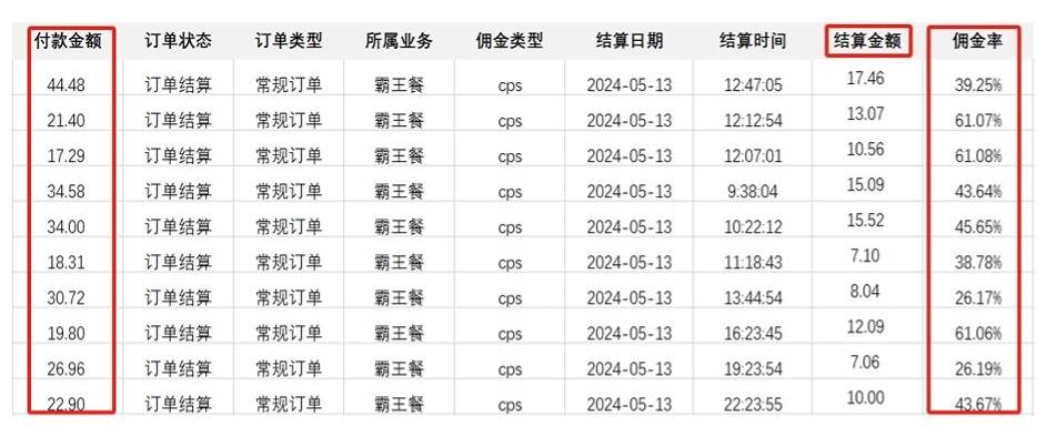 项目-外卖霸王餐 CPS超高佣金，自用省钱，分享赚钱，2024蓝海创业新风向骑士资源网(2)