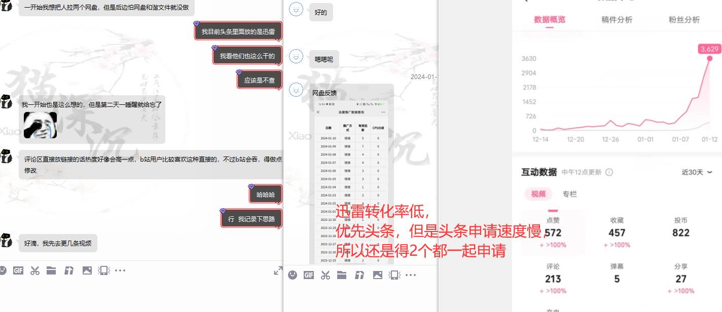 项目-网盘拉新_实战系列，小白单月破5K（v3.0版保姆级教程）骑士资源网(12)