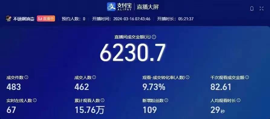 项目-挂机直播顶尖玩法，睡后日收入2000+、0成本，视频教学骑士资源网(2)